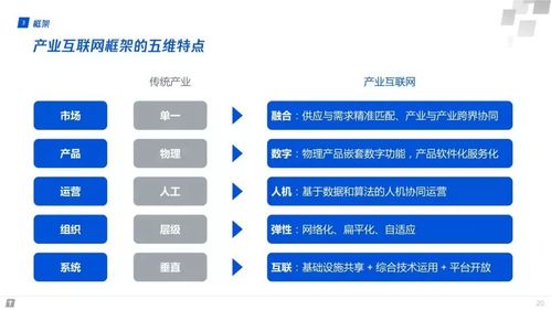 在互联网时代，域名不仅是企业和个人在数字世界中的身份标识，更是重要的网络资源。了解域名的注册信息、所有者、到期时间等关键信息对于管理、购买或转让域名至关重要。因此，掌握如何通过域名查询工具获取这些信息变得尤为必要。下面将详细介绍如何利用不同的域名查询服务进行信息查询，并解释查询过程中的关键步骤和注意事项。