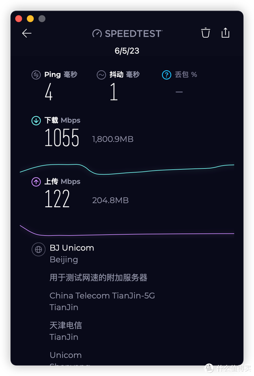 wifi测速ping值多少合适