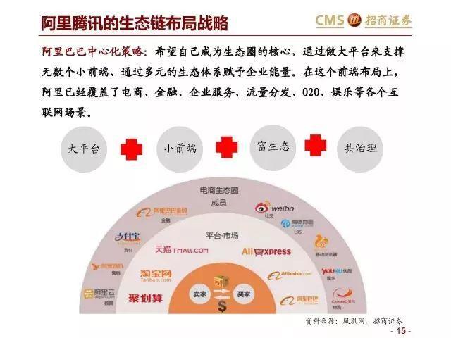 在如今的互联网时代，内容管理系统（CMS）极大地方便了网站内容的创建、管理和发布。帝国CMS作为一款灵活而强大的CMS系统，广泛应用于各类网站建设中。其中，多表查询是帝国CMS中一项高级功能，它允许开发者跨表进行数据查询，进而实现复杂的数据整合与展示。下面将详细探讨帝国CMS中的多表查询技术