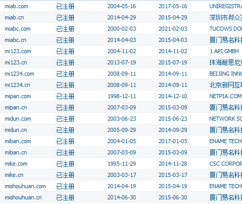 域名查询快网简介