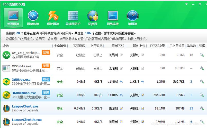 解析英雄联盟中的Ping值及其对游戏体验的影响