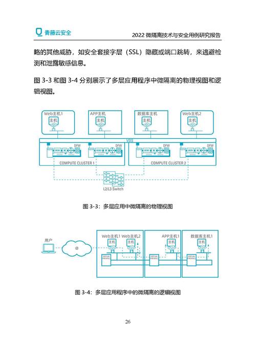 DNS阻断，网络管理与安全策略