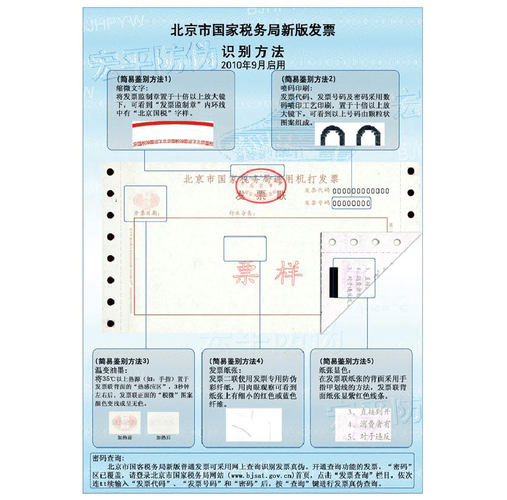 关于防伪税证书查询的详解