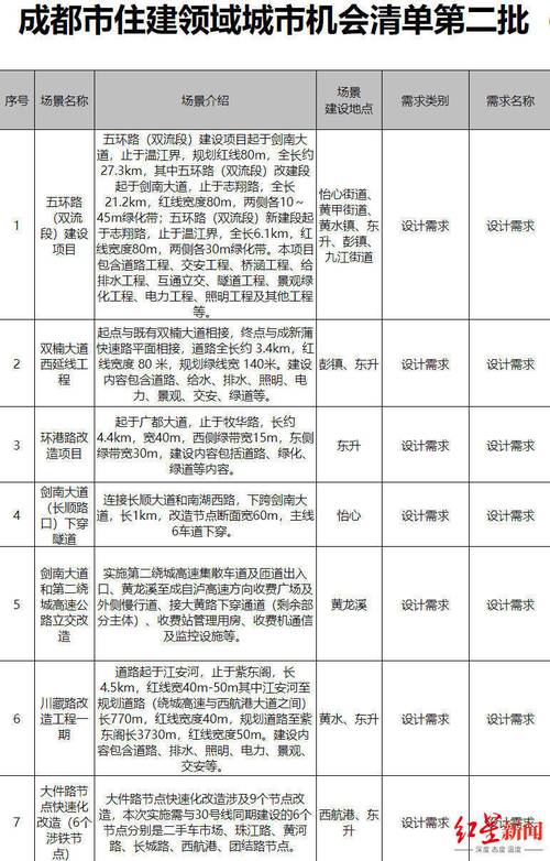 关于cn域名价格的查询，这是一个涉及网络品牌建设和互联网资产管理的重要话题。在当下的数字化时代，一个与企业名称或品牌相符合的域名不仅是企业网上身份的象征，也是企业营销和品牌保护策略的一部分。下面详细介绍关于.cn域名的价格查询信息，并解答相关的疑问。