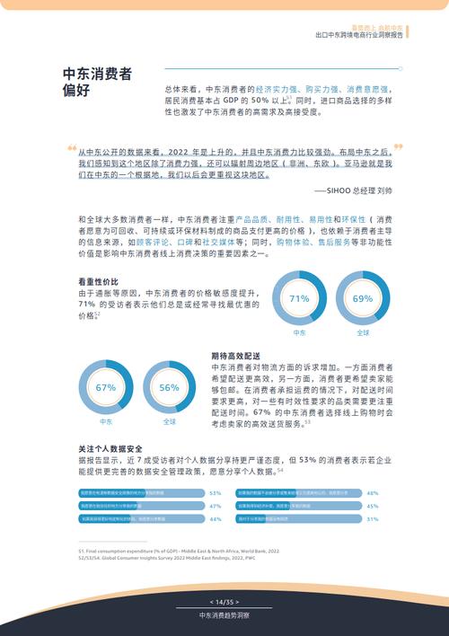 深圳电商查询，深入分析与行业洞察