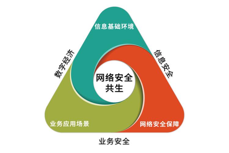 在数字时代，域名不仅是企业和个人在网络世界中的身份标识，也是品牌建设、网络营销的重要资产。本文将详细解析域名查询与管理的相关内容，帮助读者更好地理解其重要性，并掌握基本的操作方法。具体如下