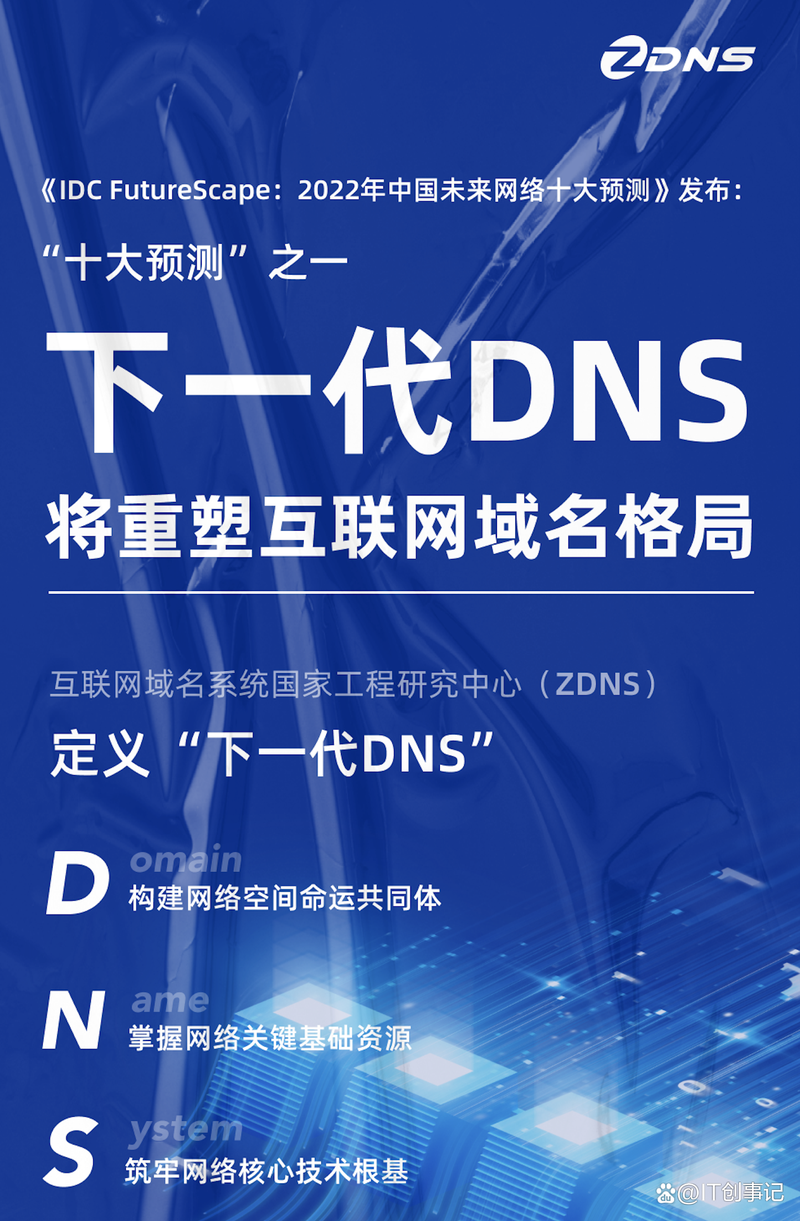 在国内，随着互联网技术的飞速发展，DNS服务的重要性日益凸显。DNS，即域名系统，主要负责将用户易于理解的域名转换为机器可读的IP地址，是互联网访问的第一步。不同的DNS服务提供商在服务速度、稳定性、安全性等方面表现各异。下面将详细介绍国内主要的DNS服务提供商及其特点。