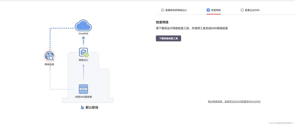 了解手机DNS地址的查询方式对于优化网络连接、解决访问问题及增强网络安全具有重要作用。接下来将详细介绍不同操作系统及品牌手机中查询DNS地址的方法。