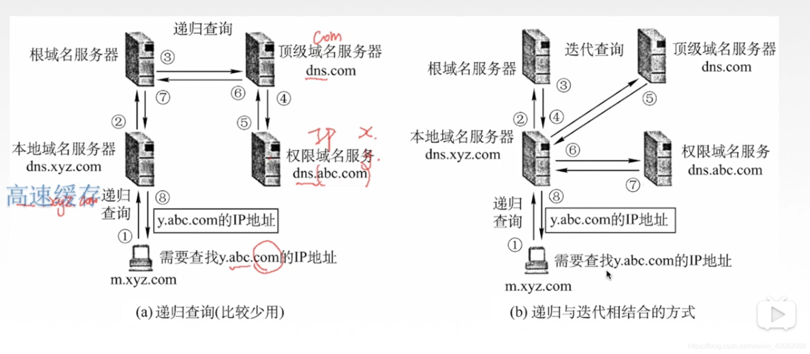 关于山西移动DNS服务，我们将从其DNS服务器的IP地址、服务范围、用户数以及如何选择和使用这些服务器进行详细探讨。针对常见的相关问题，文末也将提供问题与解答栏目，以帮助用户更好地理解和使用山西移动的DNS服务。