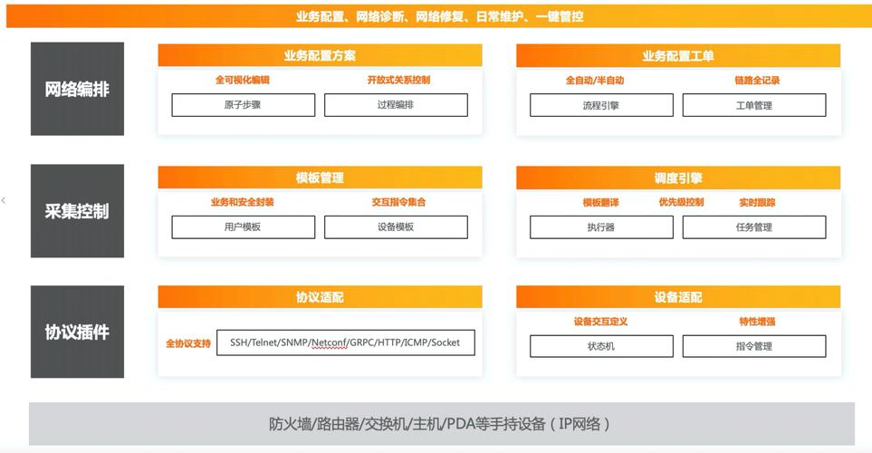 在网络通信领域，监控和诊断网络状态是确保通信质量和速度的重要手段。对于网络技术人员或普通用户来说，了解如何通过终端断流测试（如使用ping命令）来判断网络的正常性是非常关键的。本文将详细解析使用ping命令进行终端断流测试时，什么样的结果可以被认为是正常的，并探讨相关参数和操作步骤。