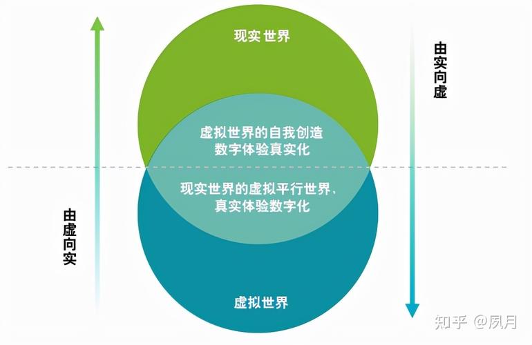 在互联网时代，域名不仅是网站的数字地址，更是企业和个人在虚拟世界中的身份象征。了解一个域名的所有者信息，对于保护品牌、避免网络钓鱼、域名投资等都有重要意义。本文将深入探讨如何查询域名所属，确保您能有效地获取所需信息。