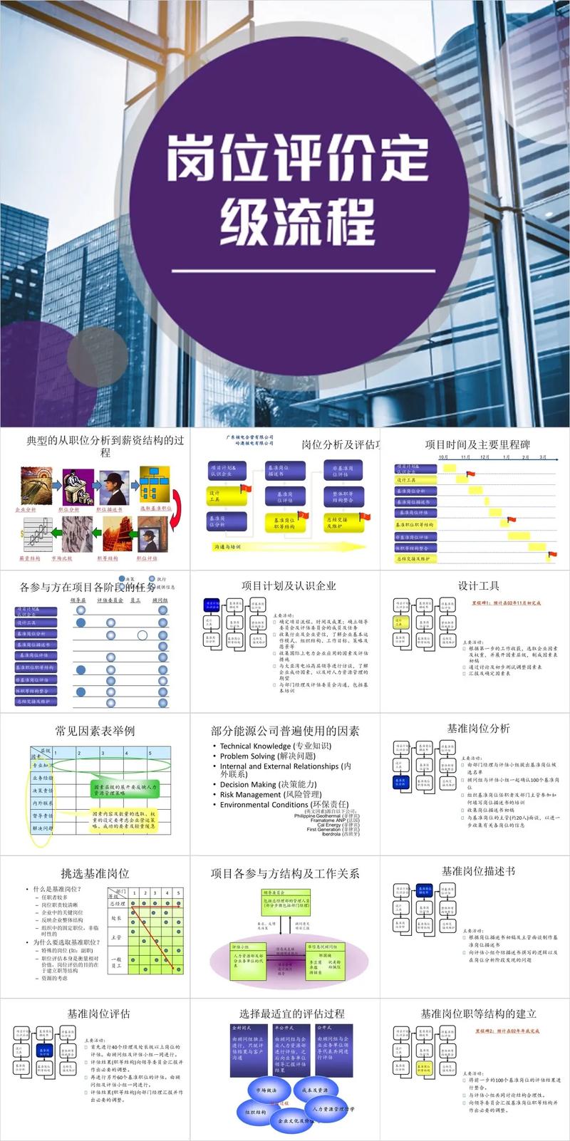 在网络诊断和性能评估中，了解何时的ping延迟被视为正常是至关重要的。不仅有助于维护网络的健康状态，还能确保数据传输的有效性和效率。详细内容如下