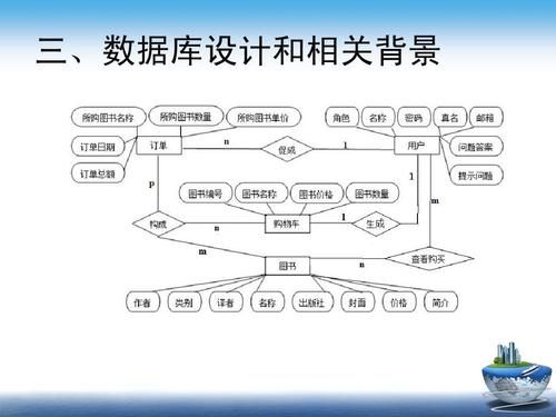 在ASP开发过程中，经常需要处理数据库中的数据重复问题。下面将详细介绍如何在ASP中进行重复查询的方法和步骤，帮助开发者有效识别并处理数据中的重复记录。