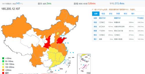 网络速度与ping值的关系