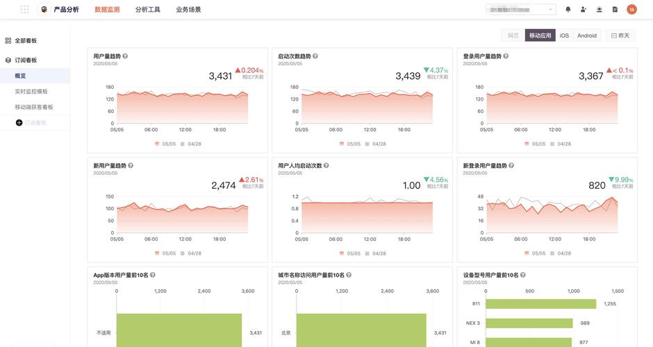 长沙商务查询网站概览