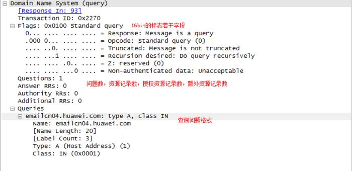 在线DNS地址查询是一个网络工具，用于查看和诊断域名系统（DNS）的信息。通过在线DNS查询服务，用户可以获取特定域名的DNS服务器地址、解析记录等详细信息。本文将详细介绍在线DNS查询的概念、功能、使用方法以及相关的安全协议。