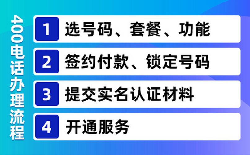 免费400电话查询服务介绍