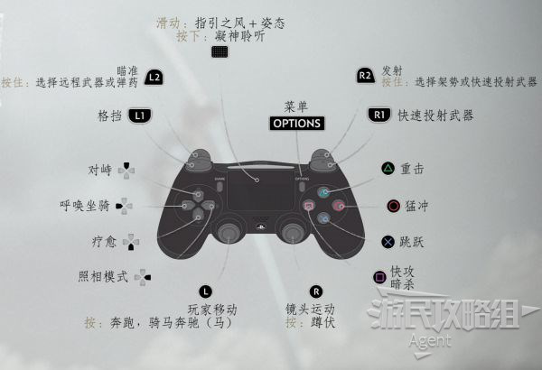 关于PS4联机DNS优化的详细指南