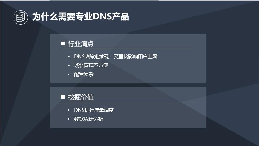 DNS新闻