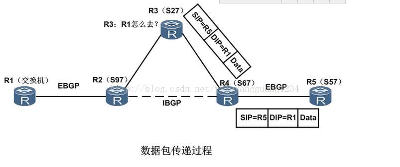 35ms（毫秒）作为网络延迟的一个度量，是指从源端发送一个数据包到目的端并接收到回应所需的时间。在网络技术中，这通常通过ping测试来评估，单位是毫秒(ms)。35ms的ping值代表网络响应速度较快，用户体验较为流畅。