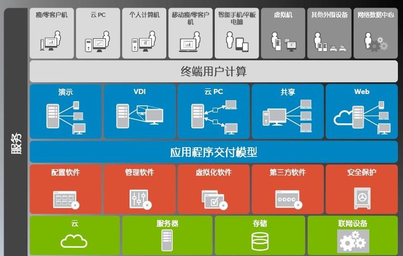 35ms（毫秒）作为网络延迟的一个度量，是指从源端发送一个数据包到目的端并接收到回应所需的时间。在网络技术中，这通常通过ping测试来评估，单位是毫秒(ms)。35ms的ping值代表网络响应速度较快，用户体验较为流畅。