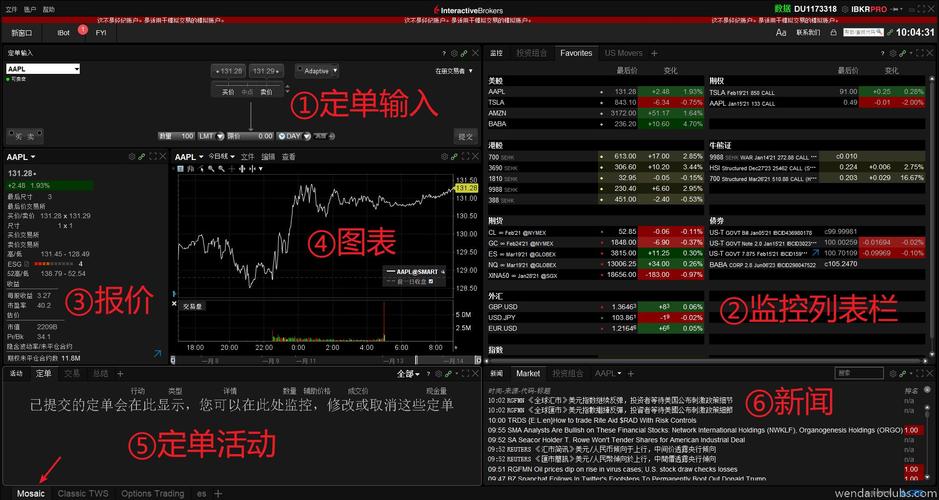 盈透证券网络延迟