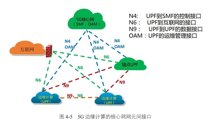 在网络通信中，了解和控制ping值对于保证良好的网络体验至关重要。尤其是在进行网络游戏、在线会议等对实时性要求较高的活动中，ping值更是影响使用感受的关键因素。本文将详细探讨不同ping值对网络体验的影响，并提供一些优化建议。