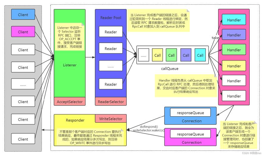 网址信息查询，深入理解互联网上的数据检索