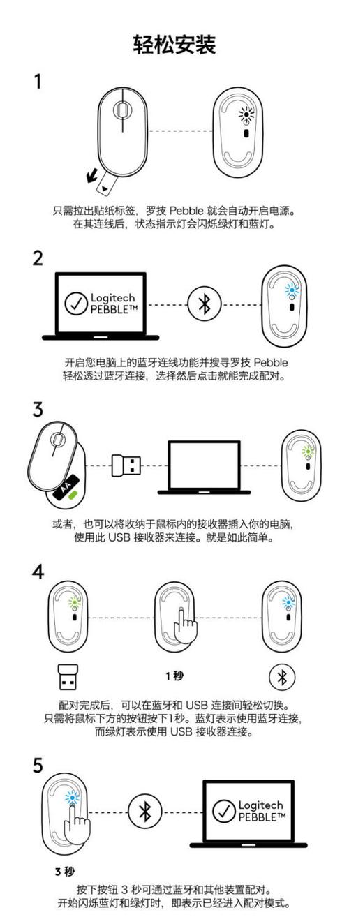 蓝牙鼠标Ping值解析