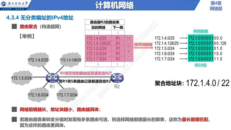 在网络通信中，网络号是指网络地址，它用于标识IP网络中的子网络。计算网络号的过程涉及将IP地址与子网掩码进行二进制与运算。下面详细解析如何确定网络号以及该过程的重要性