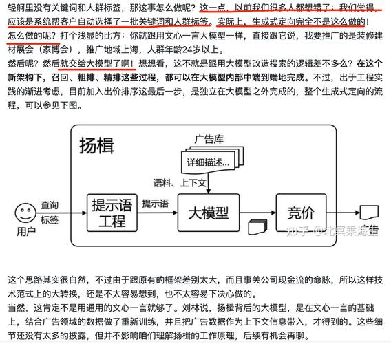 关键词优化价格查询，全面解析