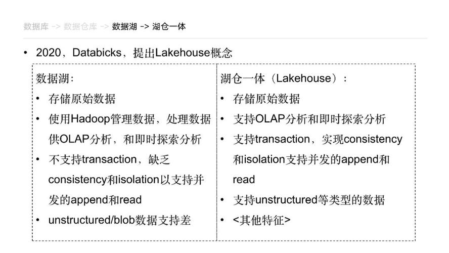 在数据库管理与操作中，查询重复数据是一项常见且重要的任务。尤其是在处理大型数据集时，有效地识别和处理这些重复记录对于保持数据的准确性和完整性至关重要。下面将详细介绍在MySQL中查询重复数据的多种方法，并提供相关的SQL语句实例。