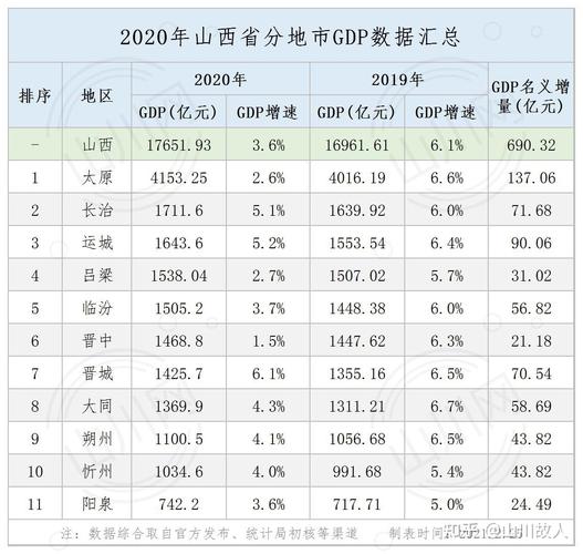 山西ping多少？——深入解析山西的网络延迟情况