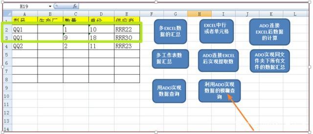 模糊查询是数据库查询中的一个重要功能，特别是在处理大量数据时，能够提供灵活的搜索能力。在众多的数据库管理系统中，MySQL的LIKE操作符便是实现模糊查询的重要工具之一。本文将详细探讨MySQL中LIKE操作符的用法、通配符的应用以及实际使用中的注意事项，帮助用户更高效地进行模糊查询。