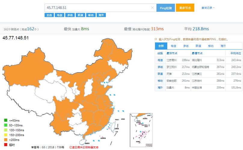 Ping值的合适范围