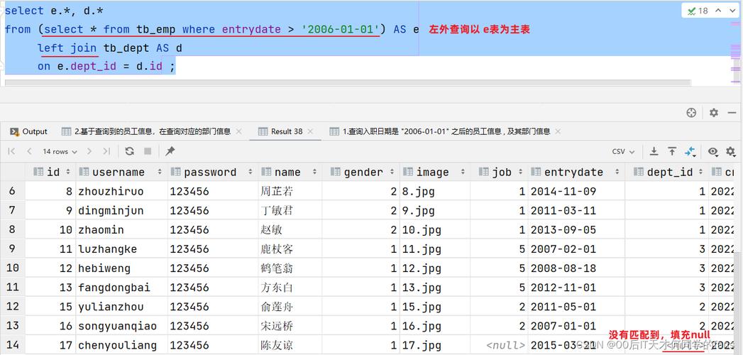 MySQL查询表的详细内容