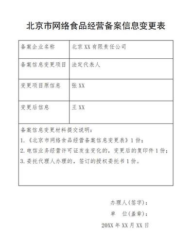 备案编号查询是针对网站、应用程序、网络服务等在特定国家或地区进行合法经营前，必须向相关政府部门提交的备案申请。在中国，这一过程主要涉及的是工业和信息化部（MIIT）的ICP（Internet Content Provider，互联网内容提供者）备案。下面将详细介绍备案编号查询的相关内容