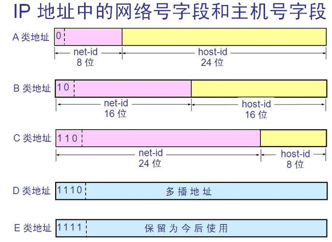 杭州电信的DNS地址是互联网用户在连接网络时必须了解的重要信息。DNS（Domain Name System，域名系统）作为互联网的基础服务之一，通过将域名解析为IP地址，使用户能够访问各种网站和服务。以下是关于杭州电信DNS的详细介绍