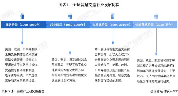 Ping价格分析，影响因素、定价策略与市场趋势