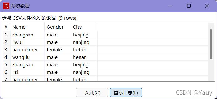 在SQL查询中，查找重复数据是一个常见的需求，尤其在数据清洗和数据去重的场景中。以下是关于如何在SQL中查询重复数据的详细内容