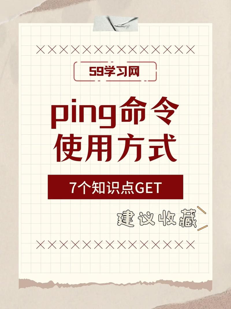 一、Ping命令的基本概念