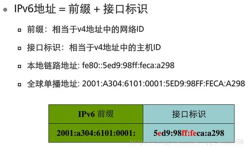 ipv6首选dns地址