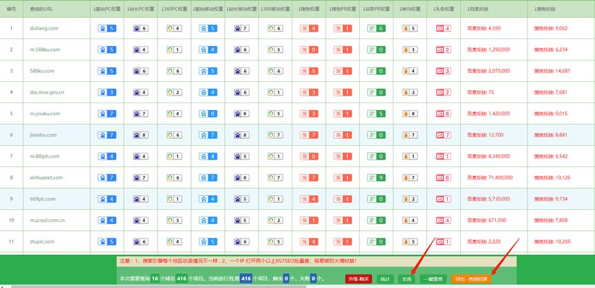 SEO网站查询