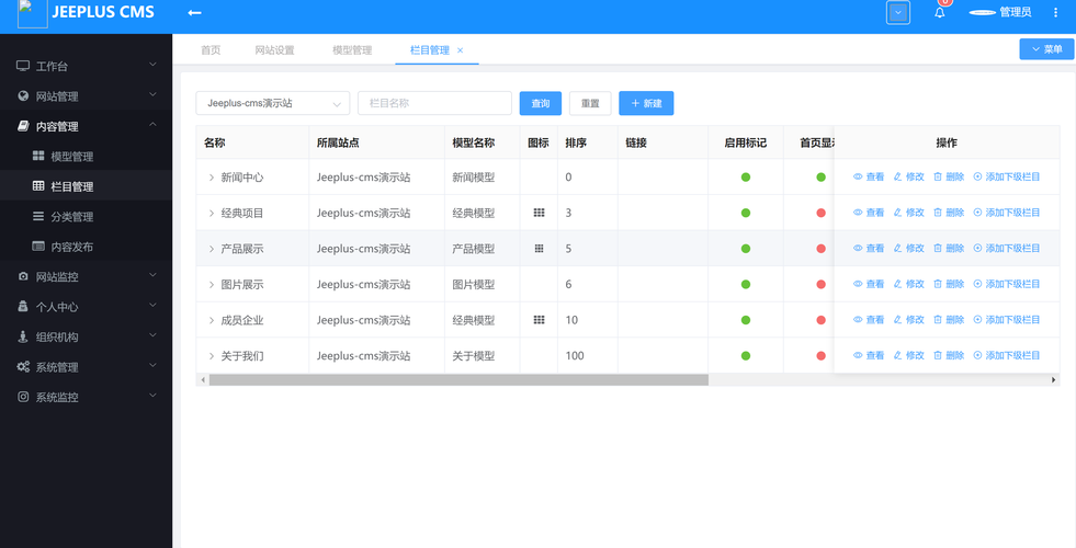 CMS查询详细内容