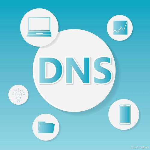 DNS（Domain Name System，域名系统）是一种互联网协议，它将可读的域名转换为对应的IP地址，使得用户可以更方便地通过域名来访问网络上的资源。以下是对DNS作用的详细介绍