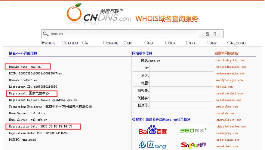 域名查询 Whois 详解