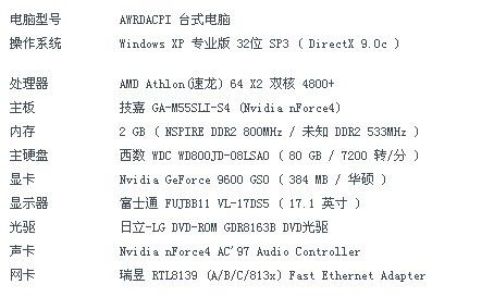 cf Ping值详解