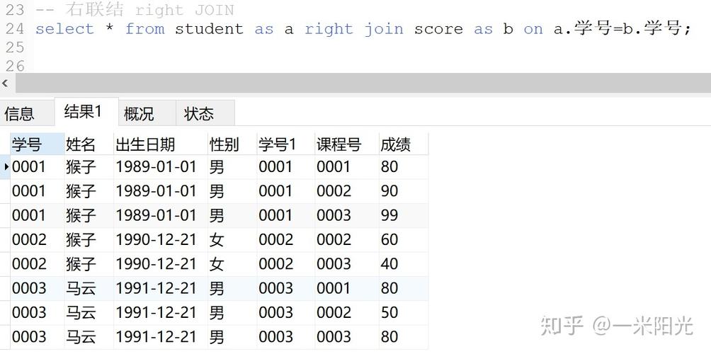 SQL查询重复记录