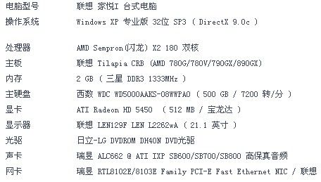 CF正常Ping值分析