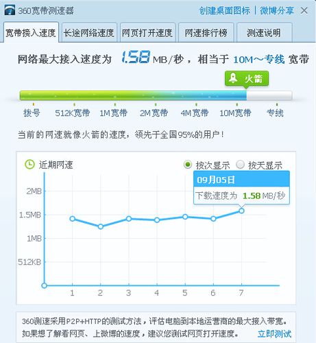 游戏PING值和网关PING值正常范围